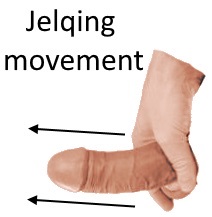 Jelqing