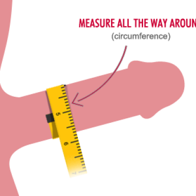 How to Measure Penis Girth?