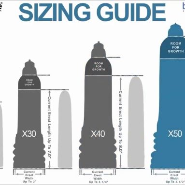 Bathmate size chart